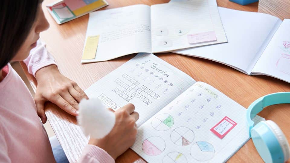 ניהול ADHD : אסטרטגיות להצלחה בבית, בבית הספר ובעבודה